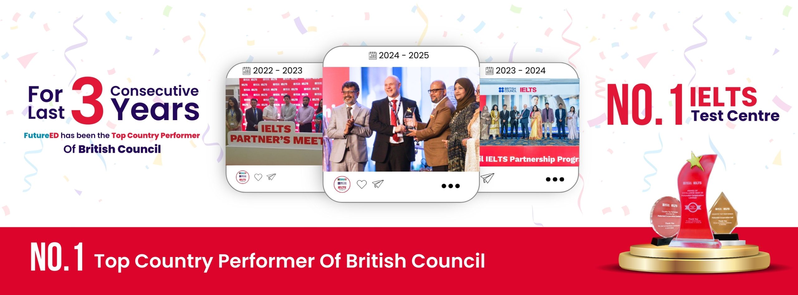 FutureEd: The No. 1 IELTS Test Centre & Top Country Performer of British Council!